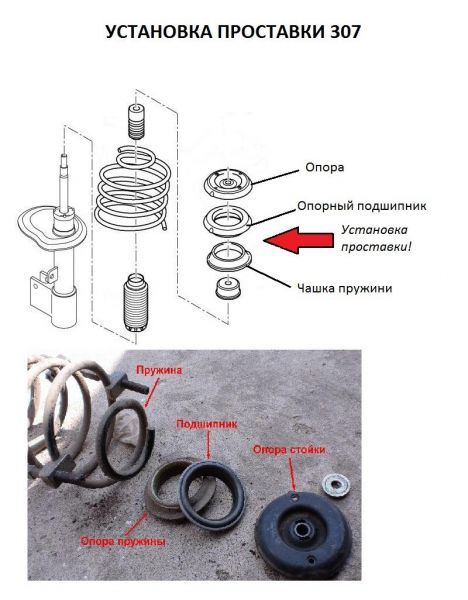 Проставки опор передніх стійок Citroen алюмінієві 30мм (37-15-018M30)